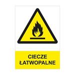 CIECZE ŁATWOPALNE - znak BHP, naklejka A4