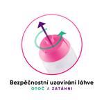 Fľaša na nápoje Panda