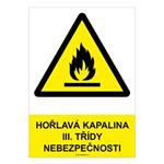 HOŘLAVÁ KAPALINA III. TŘÍDY NEBEZPEČNOSTI - bezpečnostní tabulka, plast A4, 2 mm
