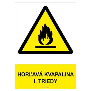 Horľavá kvapalina I. triedy - bezpečnostná tabuľka, plast 0,5 mm - A4