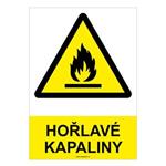 HOŘLAVÉ KAPALINY - bezpečnostní tabulka, plast A4, 0,5 mm