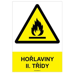 HOŘLAVINY II. TŘÍDY - bezpečnostní tabulka, plast A4, 2 mm