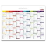 Nástenná plánovacia mapa 2026 PL - 100 x 80 cm - farebná