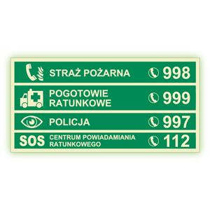 Numery alarmowe - fotoluminescencyjny znak, płyta PVC 2 mm 300x150 mm