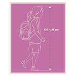 Školská aktovka Ergo Jungle Panda