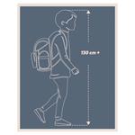 Školská sada Core Ocean - batoh, peračník, vrecko