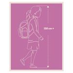 Školská sada Core Palm - batoh, peračník, vrecko