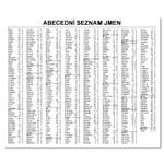 Stolový kalendár 2026 Plánovacia karta